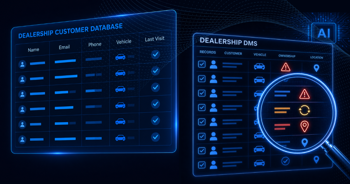 Ownership Accuracy, Out-of-Market Customers, and Customer Duplication